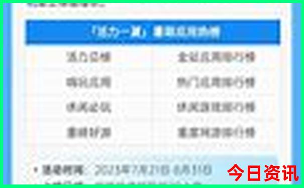 意大利旅游景点排名前十