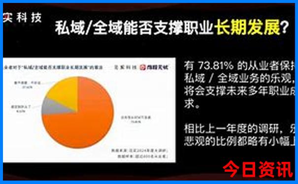 黑龙江必去的五个景点